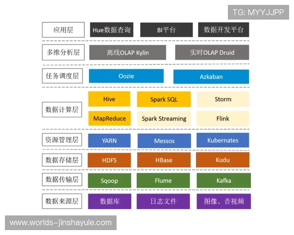 多条金沙手机版登录线路选择指南，满足不同地区玩家的登录需求