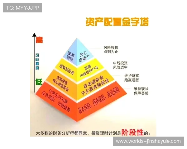 投资者如何评估汇彩控股有限公司在香港上市后的投资价值与风险控制策略
